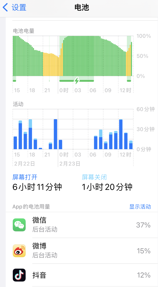 杜集苹果14维修分享如何延长 iPhone 14 的电池使用寿命 