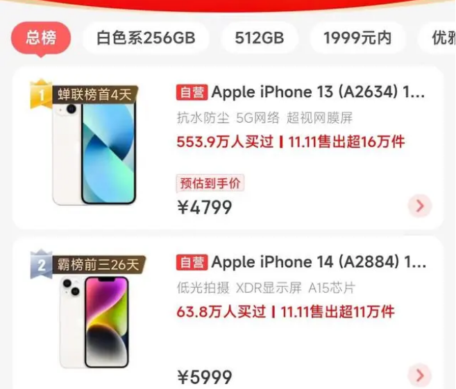 杜集苹果14维修分享iPhone14配置不如同价位的安卓还能大卖 