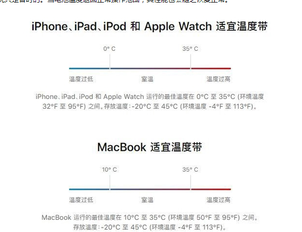 杜集苹果13维修分享iPhone 13耗电越来越快怎么办 