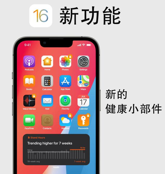 杜集苹果手机维修分享iOS16新功能汇总 