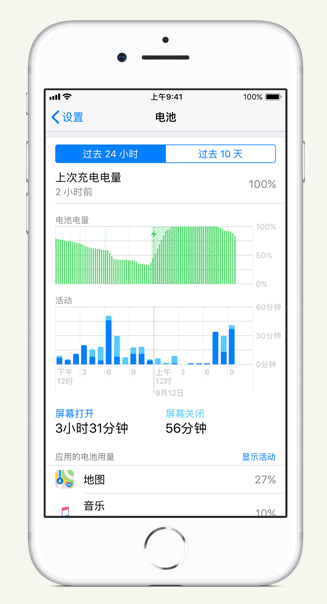 杜集苹果手机维修分享iPhone 在夜间待机时耗电异常怎么办 