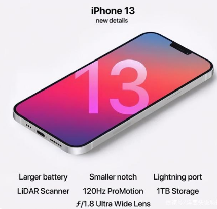 杜集苹果手机维修分享iPhone 13起售价多少钱 