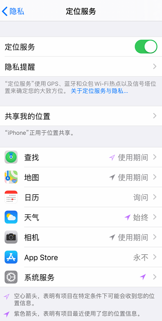 杜集苹果手机维修分享iPhone 状态栏中时间显示为蓝色图标是什么情况 